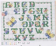 Schema punto croce alfabeto farfalle