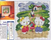 Schema punto croce amici hello kitty