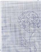 Schema punto croce Angelo Arco