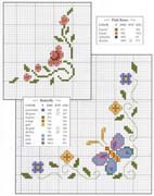 Schema punto croce Bordi 2