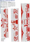 Schema punto croce cucina 3