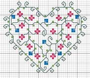 Schema punto croce cuore lavorato