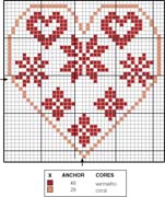 Schema punto croce cuore nordico