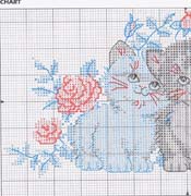 Schema punto croce dolci gattini 1