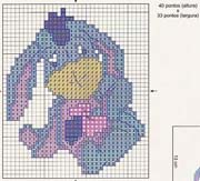 Schema punto croce eeyore