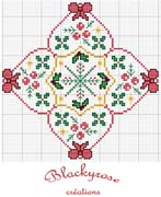 Schema punto croce fantasia natale 6