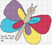 Schema punto croce farfallina