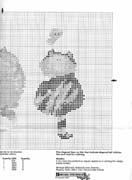 Schema punto croce gatti farfalle 4