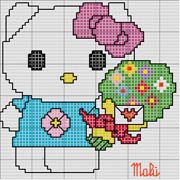 Schema punto croce kitty 2