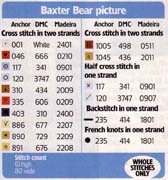 Schema punto croce legenda orso natale