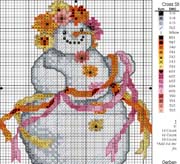 Schema punto croce maggio