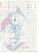 Schema punto croce mamma gatta