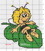 Schema punto croce maya su foglia