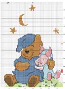 Schema punto croce metro winnie