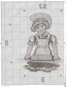 Schema punto croce orologio pastaia 1