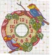 Schema punto croce orologio uccelli