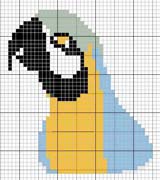 Schema punto croce pappagallo 4