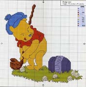 Schema punto croce pooh golf