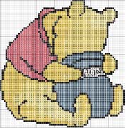 Schema punto croce pooh honey