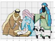 Schema punto croce presepe