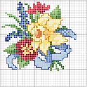 Schema punto croce primavera