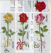 Schema punto croce rosellina fiocco