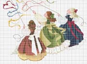 Schema punto croce signorine aquilone