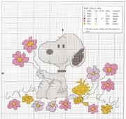 Schema punto croce snoopy maggio