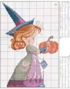 Schema punto croce streghetta