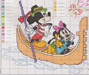 Schema punto croce Topolino Minnie Venezia