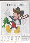 Schema punto croce Topolino Retino Pesca