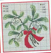 Schema punto croce Vischio 1