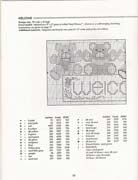 Schema punto croce Welcome 1