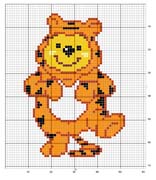 Schema punto croce Winnie