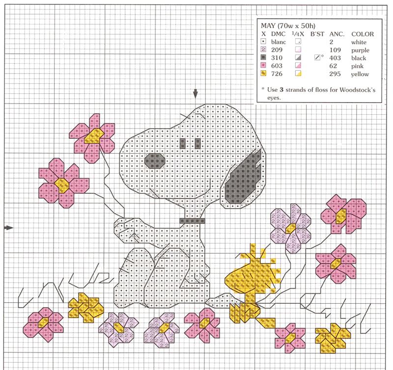 Schema punto croce Snoopy maggio
