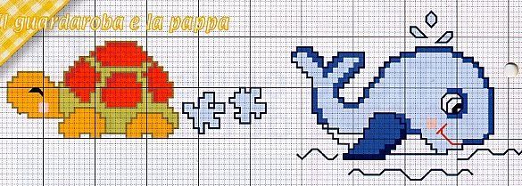 Schema punto croce Tartaruga delfino