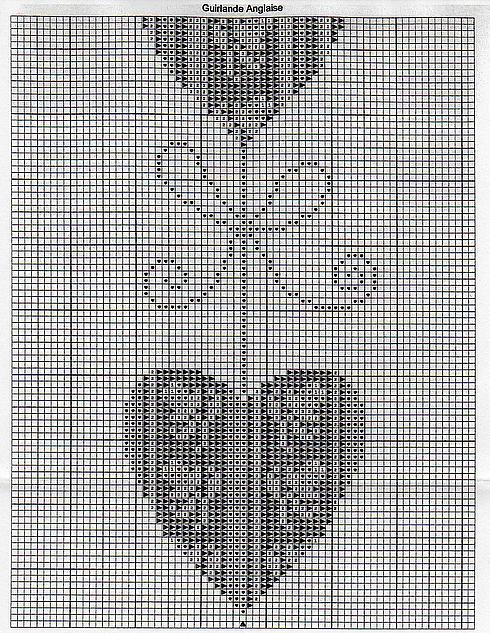 Schema punto croce Tralala 3