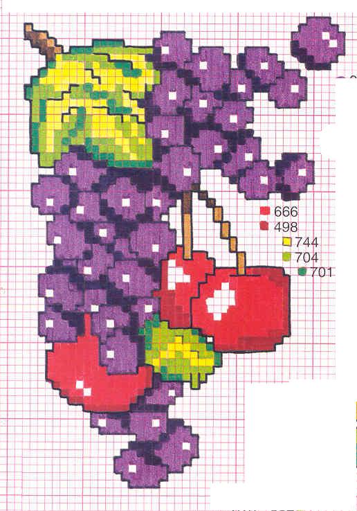 Schema punto croce Uva 2