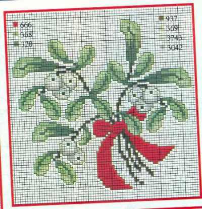 Schema punto croce Vischio 1