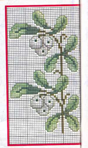 Schema punto croce Vischio 3