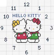 Schema punto croce Orologio Hello Kitty