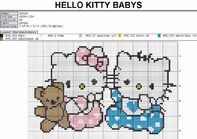 Schema punto croce Hello kitty12