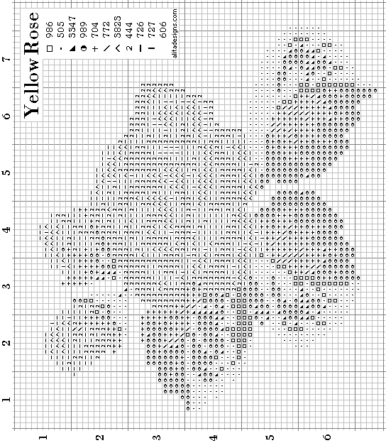 Schema punto croce Rosa gialla