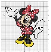 Schema punto croce Minnie1