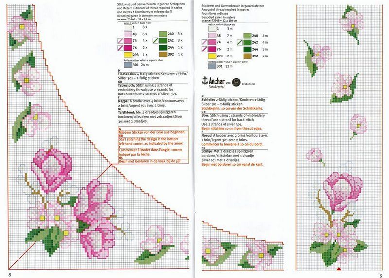 Schema punto croce Angolo