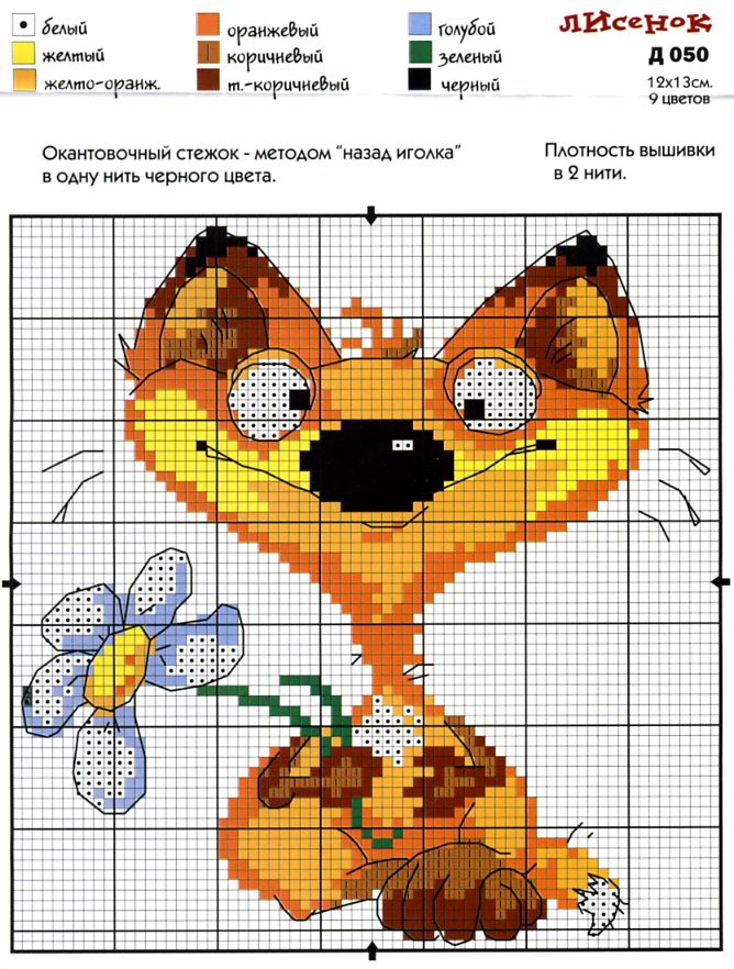 Schema punto croce Animale con fiore