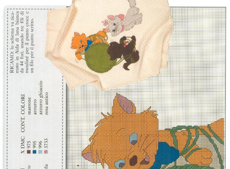 Schema punto croce Aristogatti d