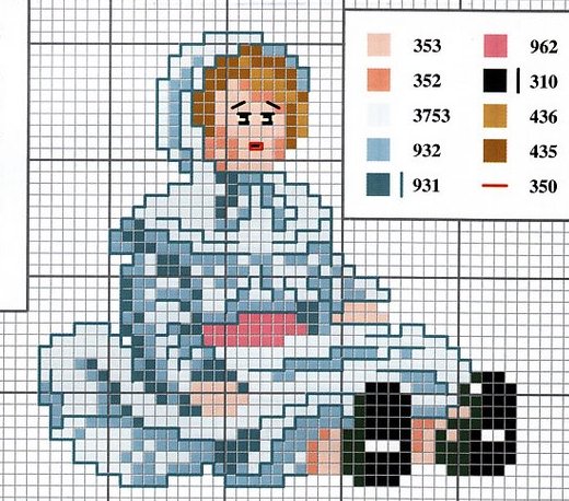 Schema punto croce Bambolina seduta