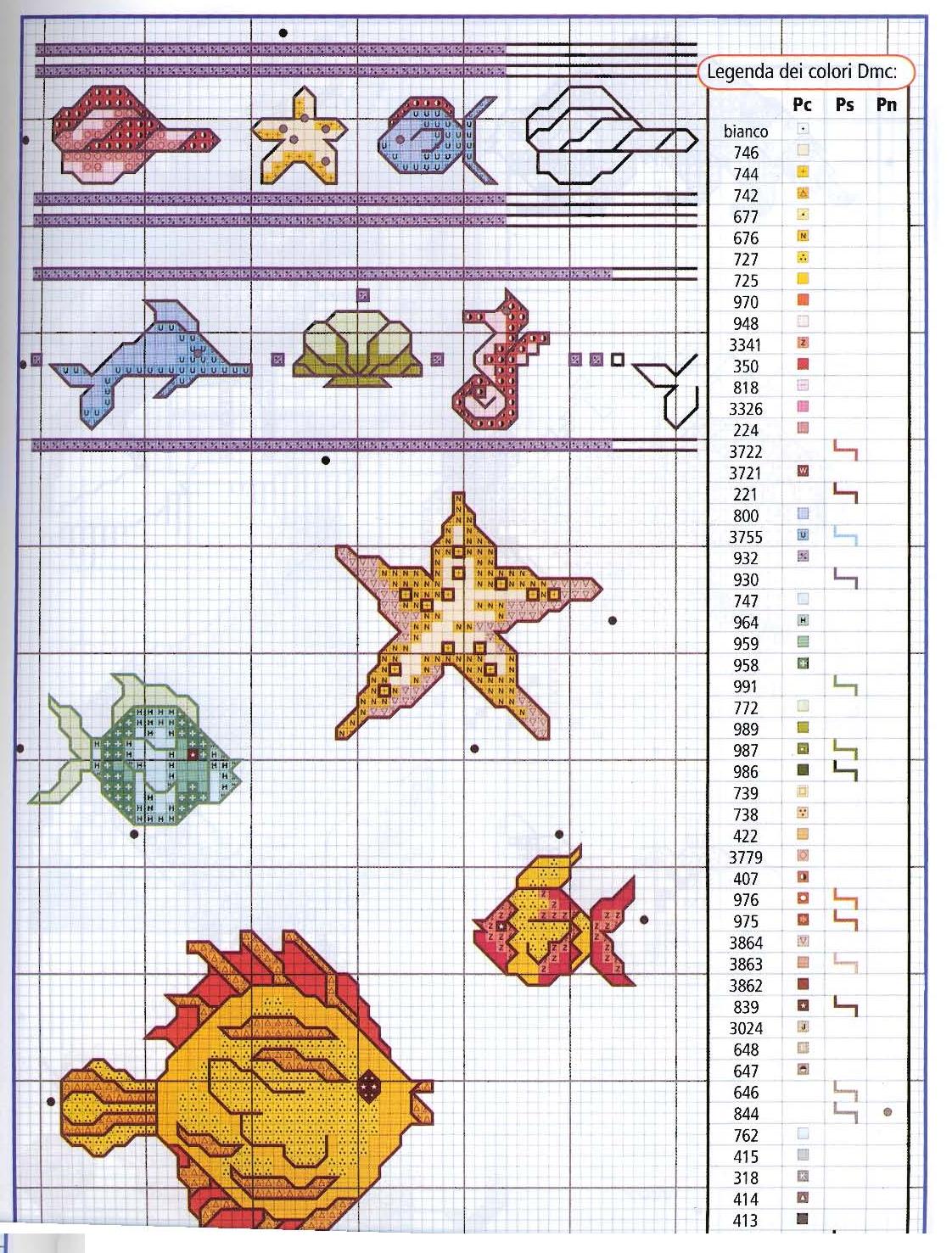 Schema punto croce Bordi con pesciolini