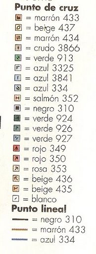 Schema punto croce Bordi Conoglietti. 2jpg